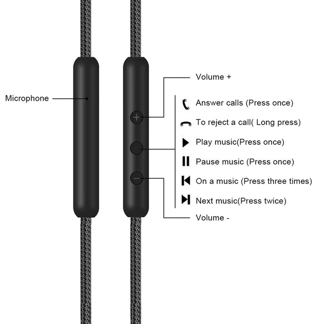 Auricular Shure Aonic 50 Inalámbrico Cancelación De Ruido