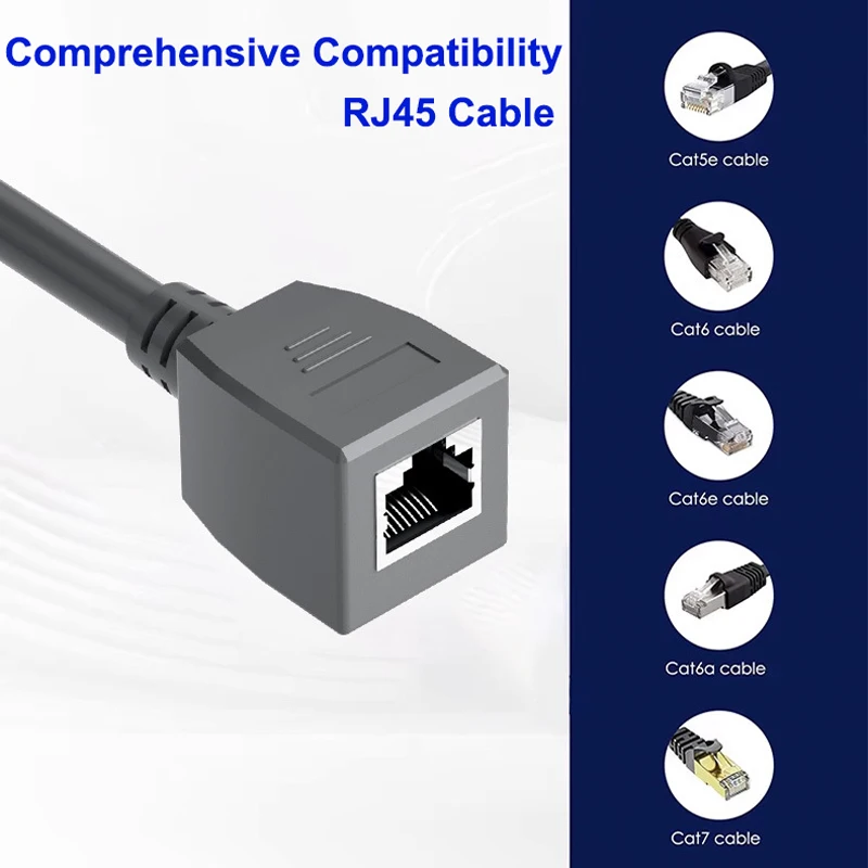 Starlink Adattatore Ethernet Per Satellite Internet V2, Connessione Internet Cablata Extenal Network Adapter Plug To RJ45, Connessione Di Rete Per Starlink Actuated Gen 2 - Foto 10
