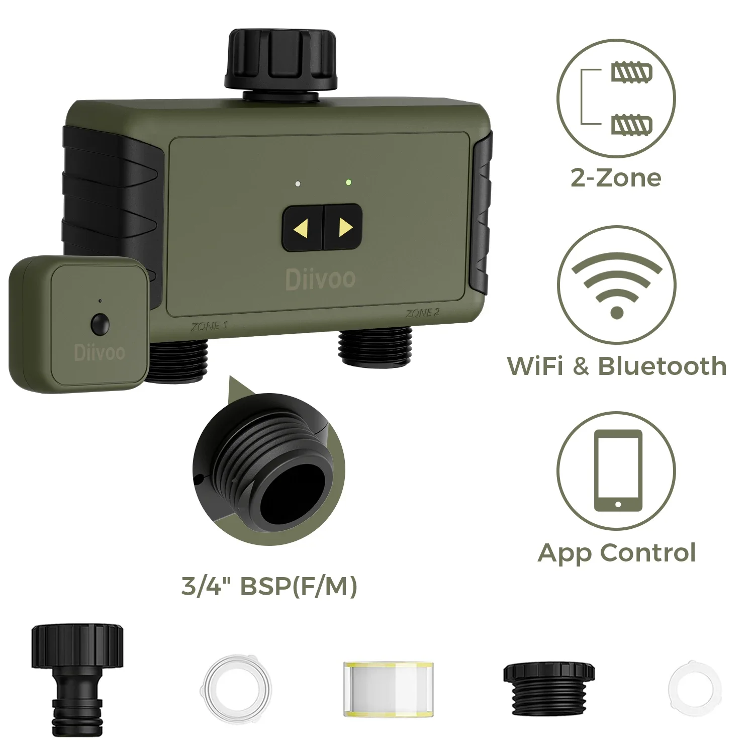 Slide image undefined