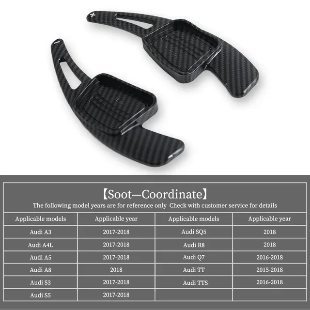 Carbon Black
