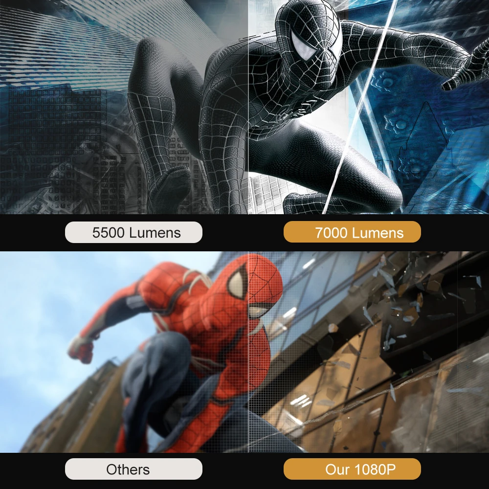Touyinger RD826 TD96 Android WiFi LED Proyector 1080P Projector Native 1920 x 1080P 3D full Hd Home Theater Smart Phone Beamer