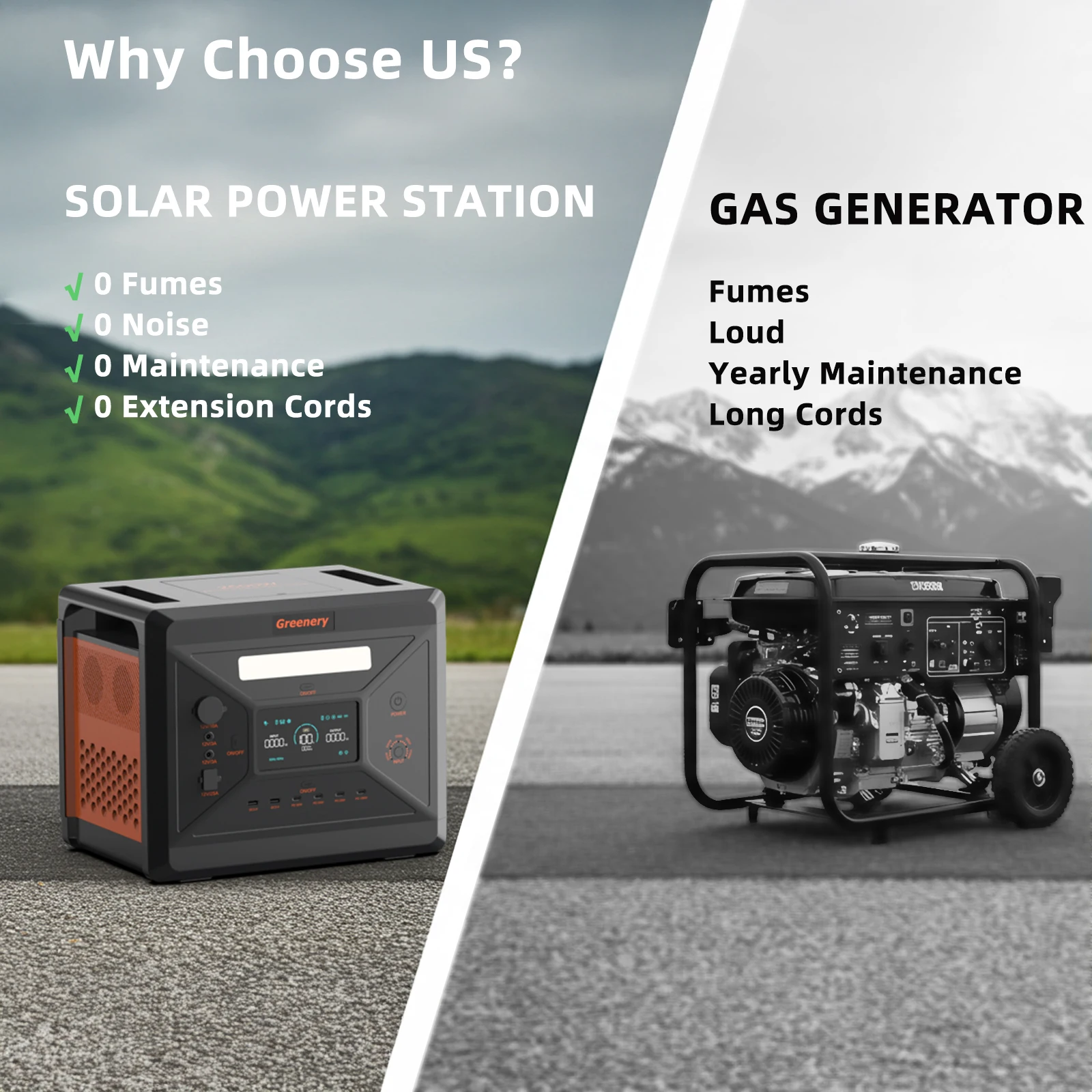 dsc-products