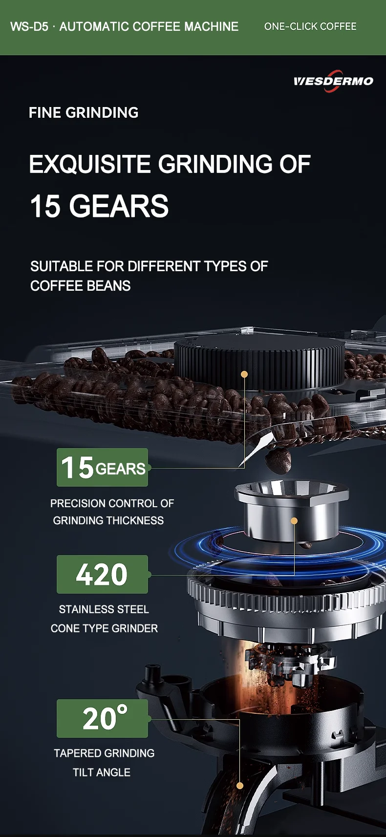 Description Picture 5 of itemD5 Capuchino Espresso Machine Professional Fully Automatic Coffee Making Machine For Office