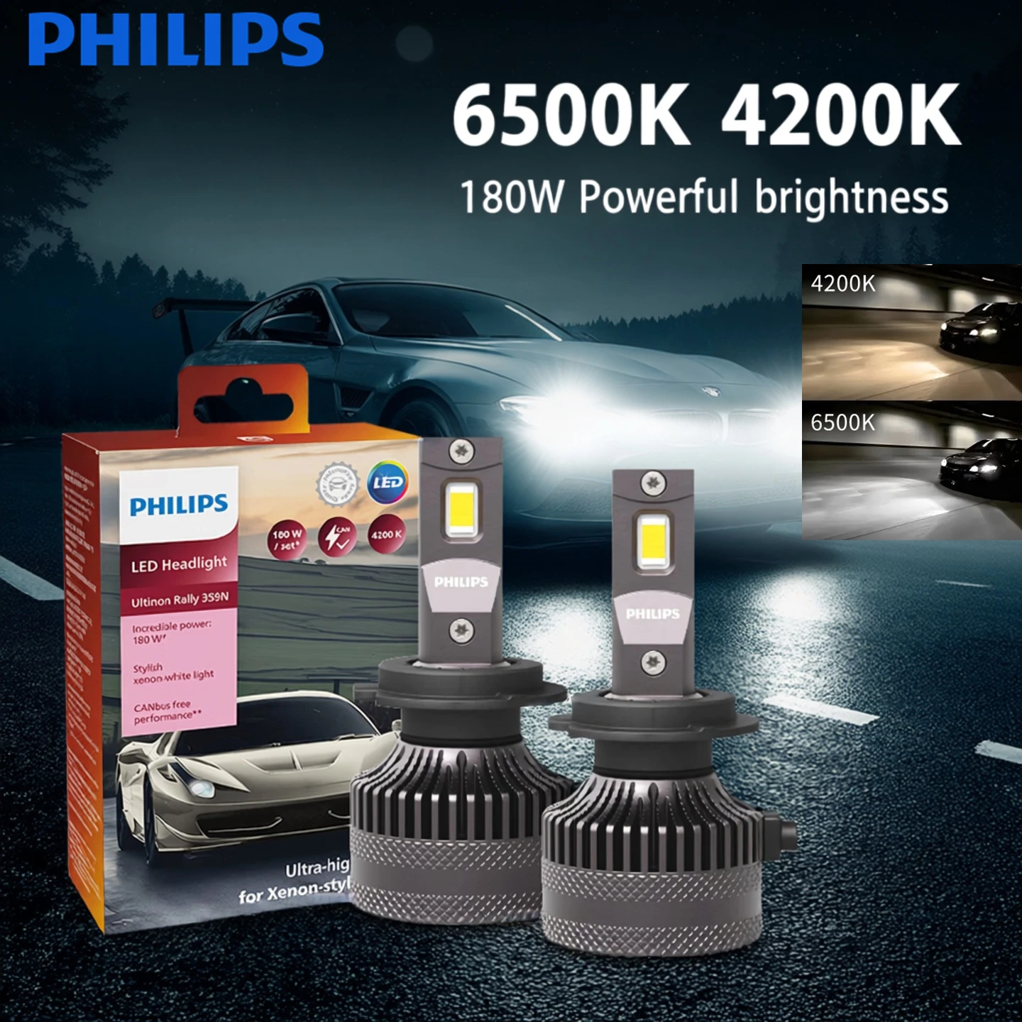 หลอดไฟหน้ารถยนต์ Philips LED 15000lm Ultinon Rally 3590 H4 H7 H8 H11 HB3 HB4 H19 HIR2 H1 แสงสีขาว 6500K กำลังไฟสูงสุด 180W 12V 4200K U359N 1