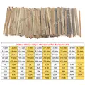 0.125W x 2425pcs