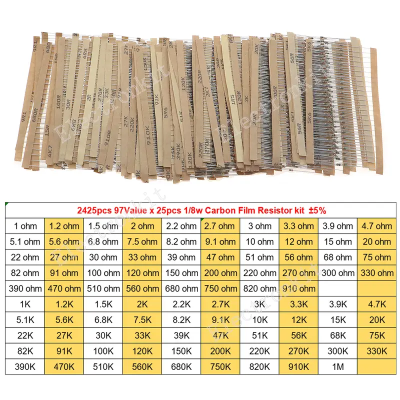1/8W 1/4W 1/2W 1W 2W 3W 5W Carbon Film Resistors Assorted Kit 5% Electronic Components DIY Color ring resistor package - Image 24
