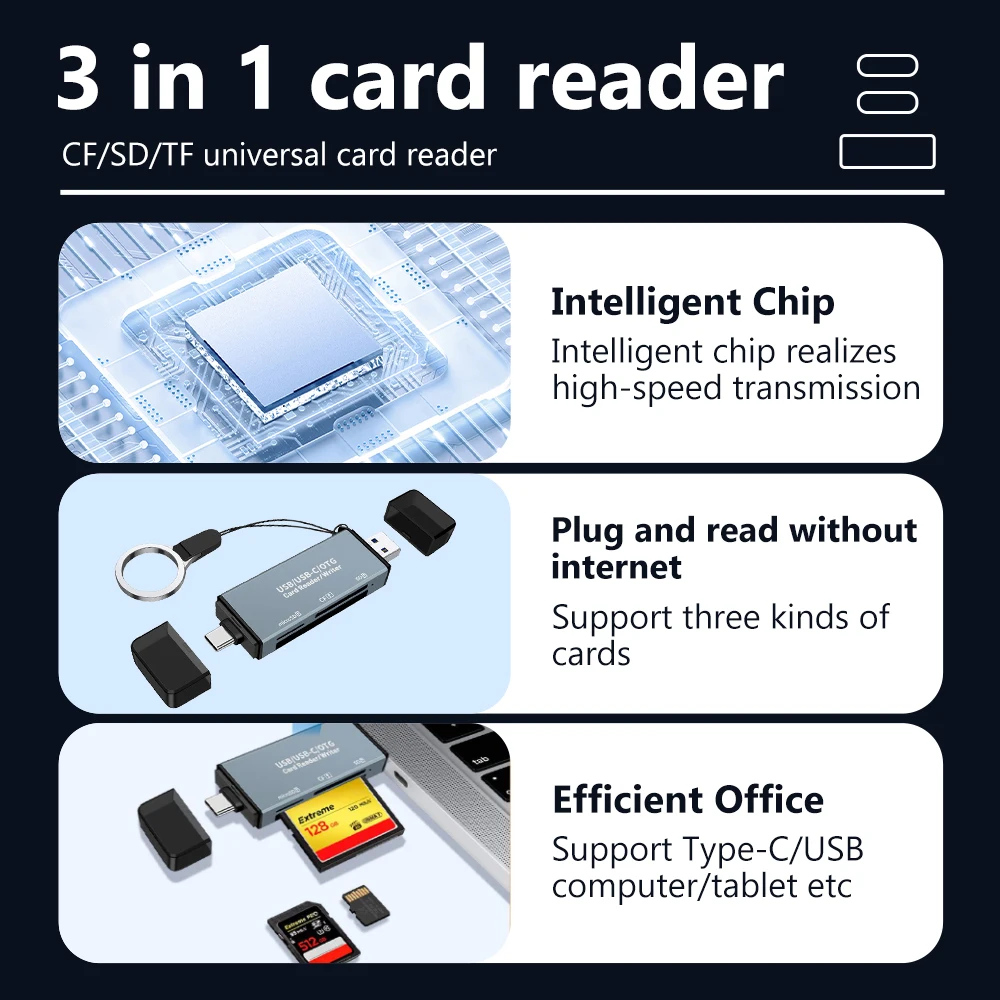 Elough 5-in-1 USB 3.0 카드 리더기 SD/CF/TF 메모리 카드 마이크로 SD SLR 카메라 유형 C 이중 목적 OTG 자동차 USB 읽기 카드