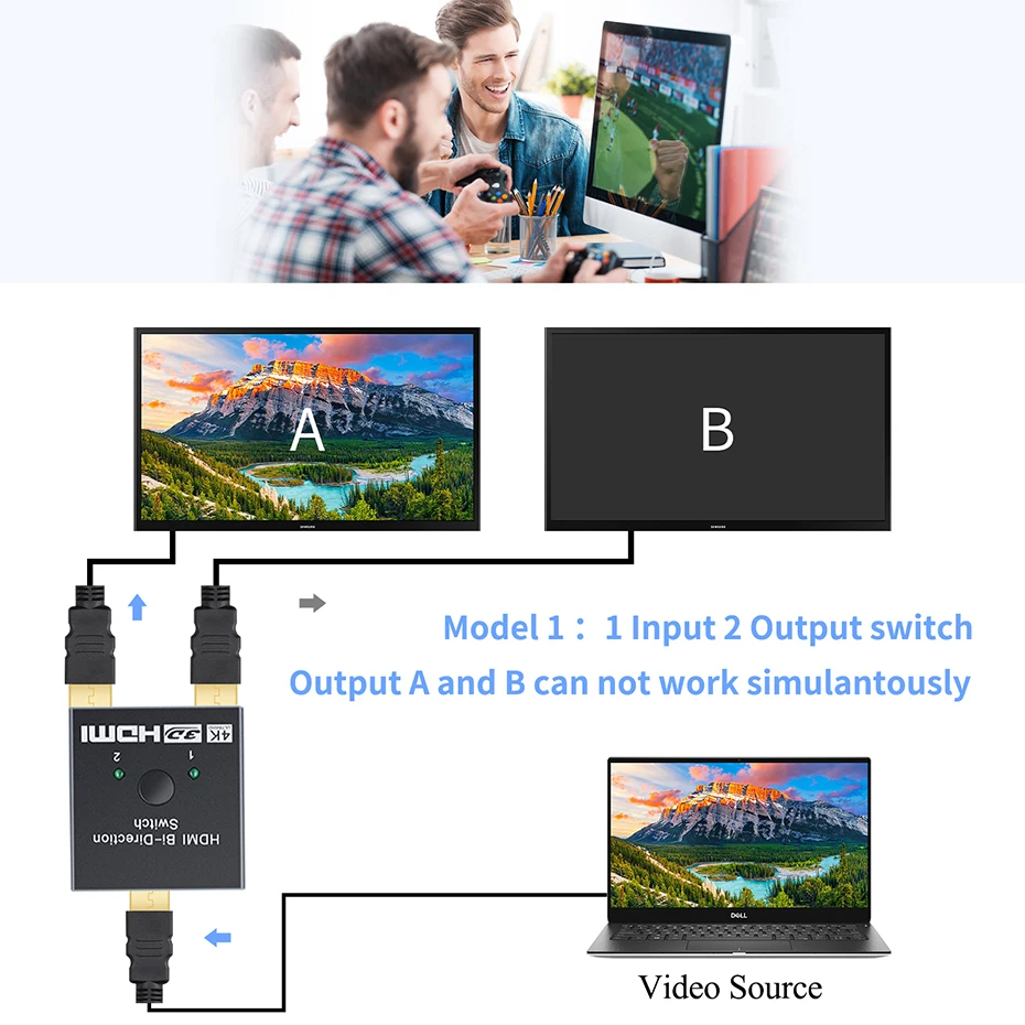 HDMI 2.1 ġ ø,  HDMI 2.0 ø, PS5 Xbox PS4 , 8K, 4K, 60Hz, HDMI AB ġ ø, 1X2 Ǵ 2X1