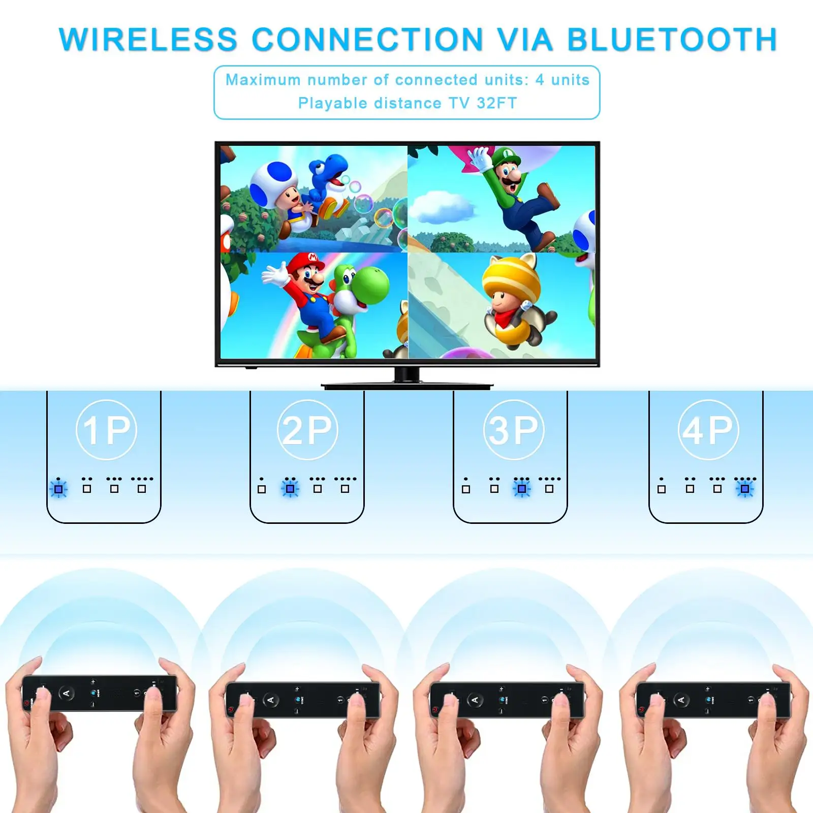 Built-in Motion Plus Remote Compatible For Nintendo Wii/Wii U Controller Console Set Wireless Bluetooth Gamepad with Soft cover,wireless game controller