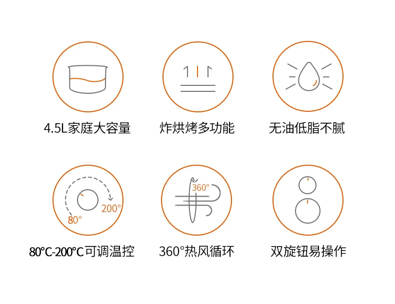 Description Picture 6 of itemJoyoung 4.5L Large Capacity Accurate Timing Oil-free Low-fat Frying Baking Multi-functional Oven French Fries Machine Air Fryer