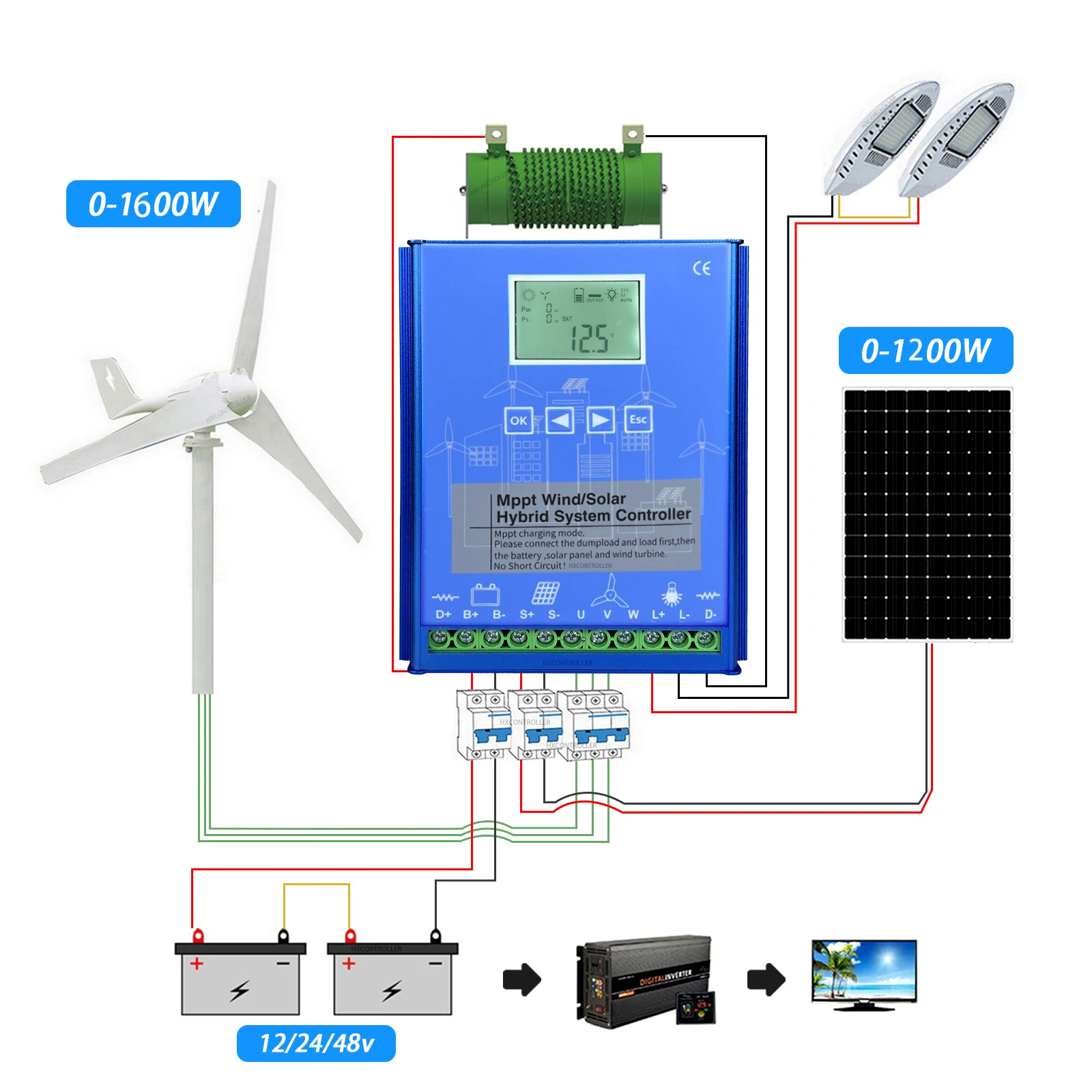 Wind Solar Control, 1200W 12V 24V Wind Solar Hybrid Mauritius - View #7