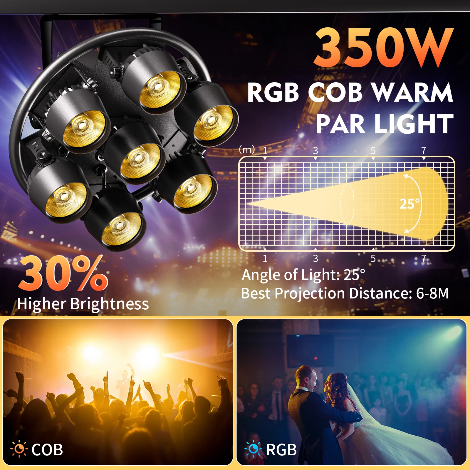 U'King 7x50W RGB COB LED Stage Par Light 350W Retro Light DMX DJ