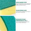 10/20pcs Reusable Double-Sided Cleaning Sponge Dishwashing Cleaning Wipe Household Scouring Pad Sponge Set Kitchen Accessories 4