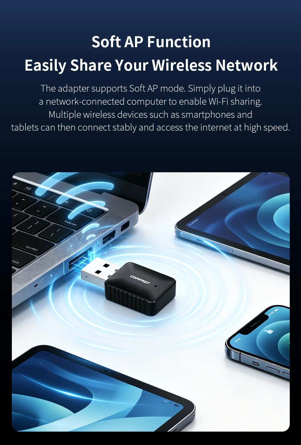 Comfast WiFi6 AX900 WiFi USB 어댑터 무선 네트워크 카드 2.4G 및 5GHz WiFi 안테나 신호 프리 드라이브 PC/노트북 Win10/11/Linux용