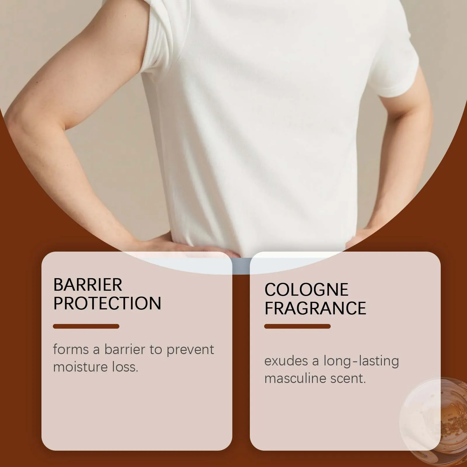 Cologne Fragrance Body Lotion - Hydrating & Moisturizing, Tailored to Men's Skin Needs, Nourishes & Moisturizes Skin Post-Shower