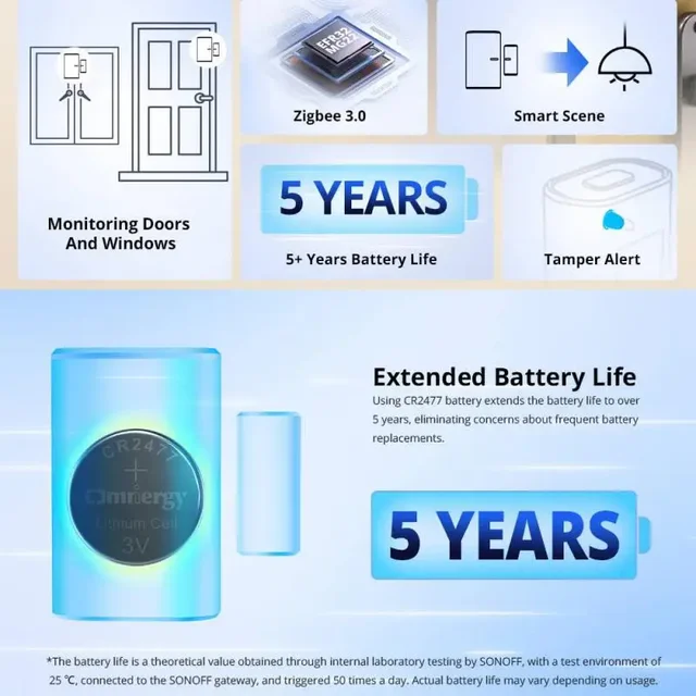 SONOFF SNZB-04P Zigbee Door Window Sensor Local Smart Scene Linkage Tamper Alert Home Security Support Alexa Google Smartthings 6