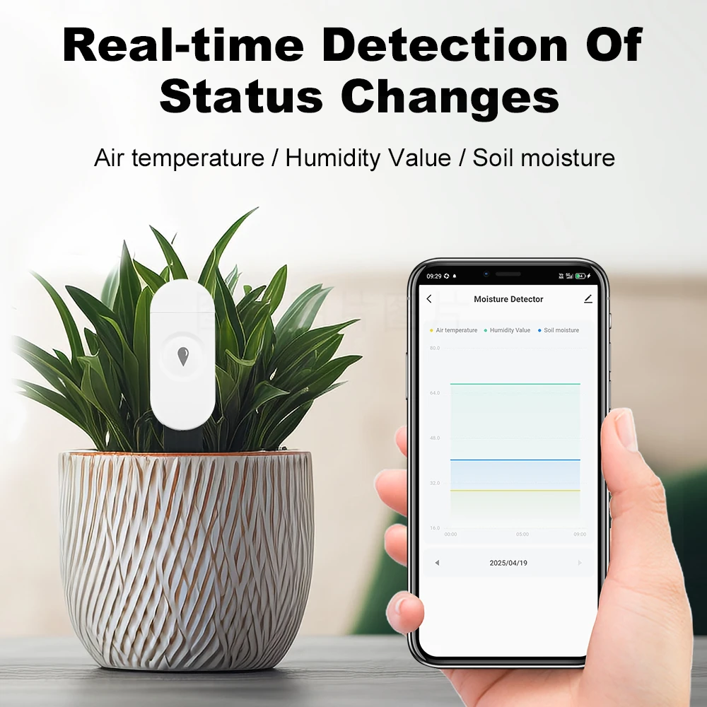 Zigbee2MQTT Zigbee3.0 Smart Soil Tester Humidity Moisture Meter Sensor Lawn Plant Flower Soil Monitor APP Real Time Monitor