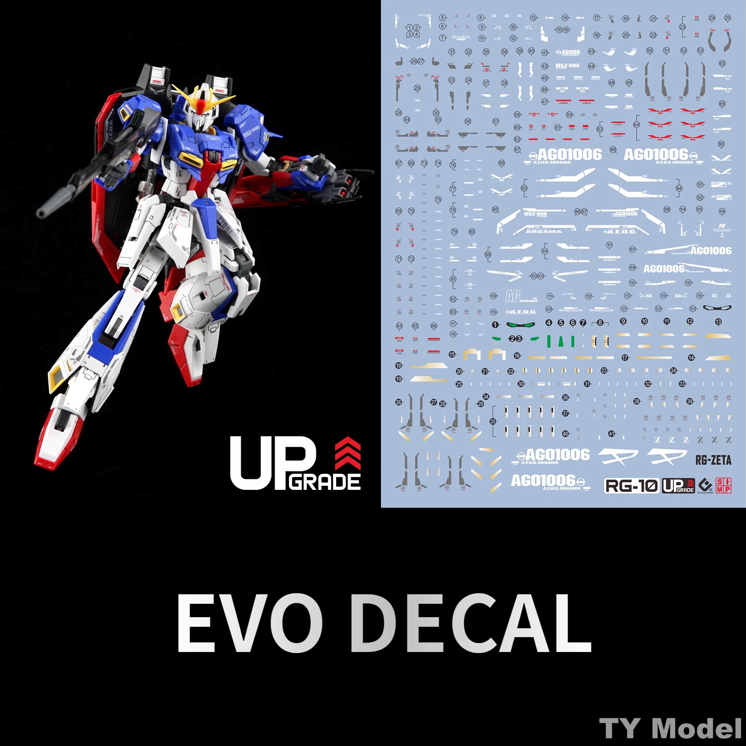 dsc-products