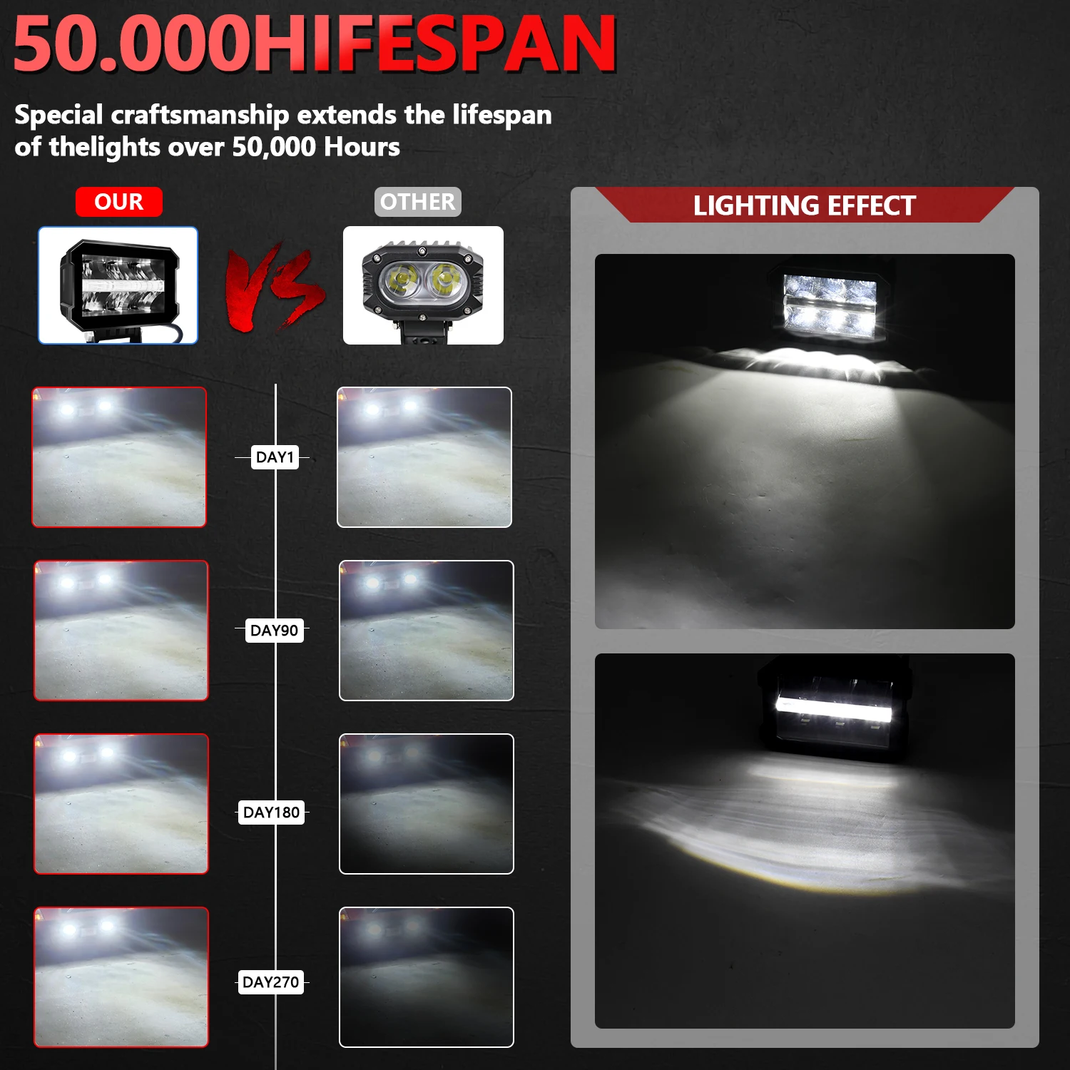 Car LED Floodlight Lamp Angel Eyes DRL 400w Light Led Bar 12v LED Lighting Work