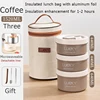 Style one-Coffee-3