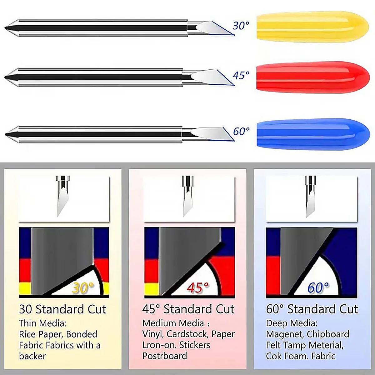Blades For Cricut Explore 3/Air 2/Air/One/ Cricut Maker 3/Maker Sturdy  Housing 30/45/60Degree Plotter Blades For Cricut Cutting - AliExpress