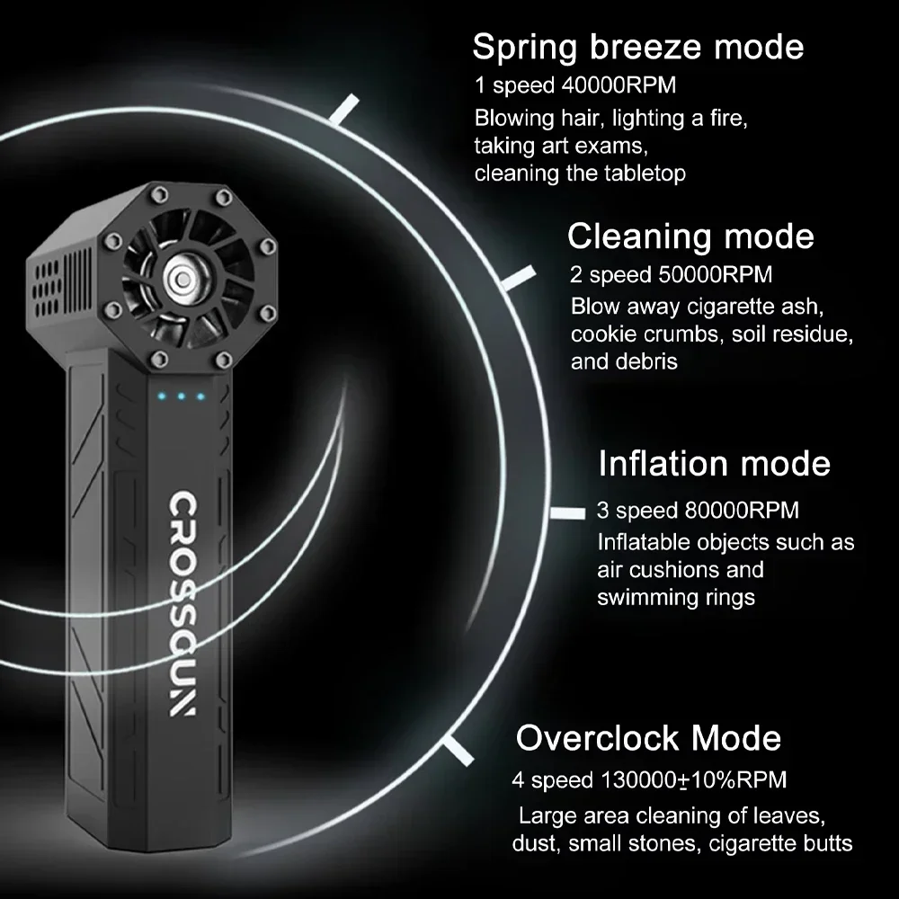 Portable Electric Air Duster Blower for Electronics Cleaning