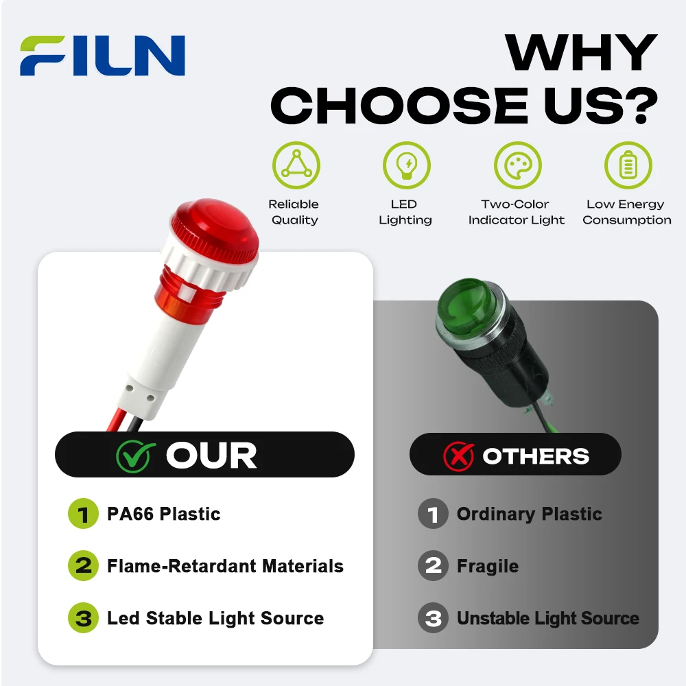 FILN 10/25PCS 10mm 12v-24v LED 표시등 IP67 방수 경고등 보트 산업 제어 장비 대시보드용