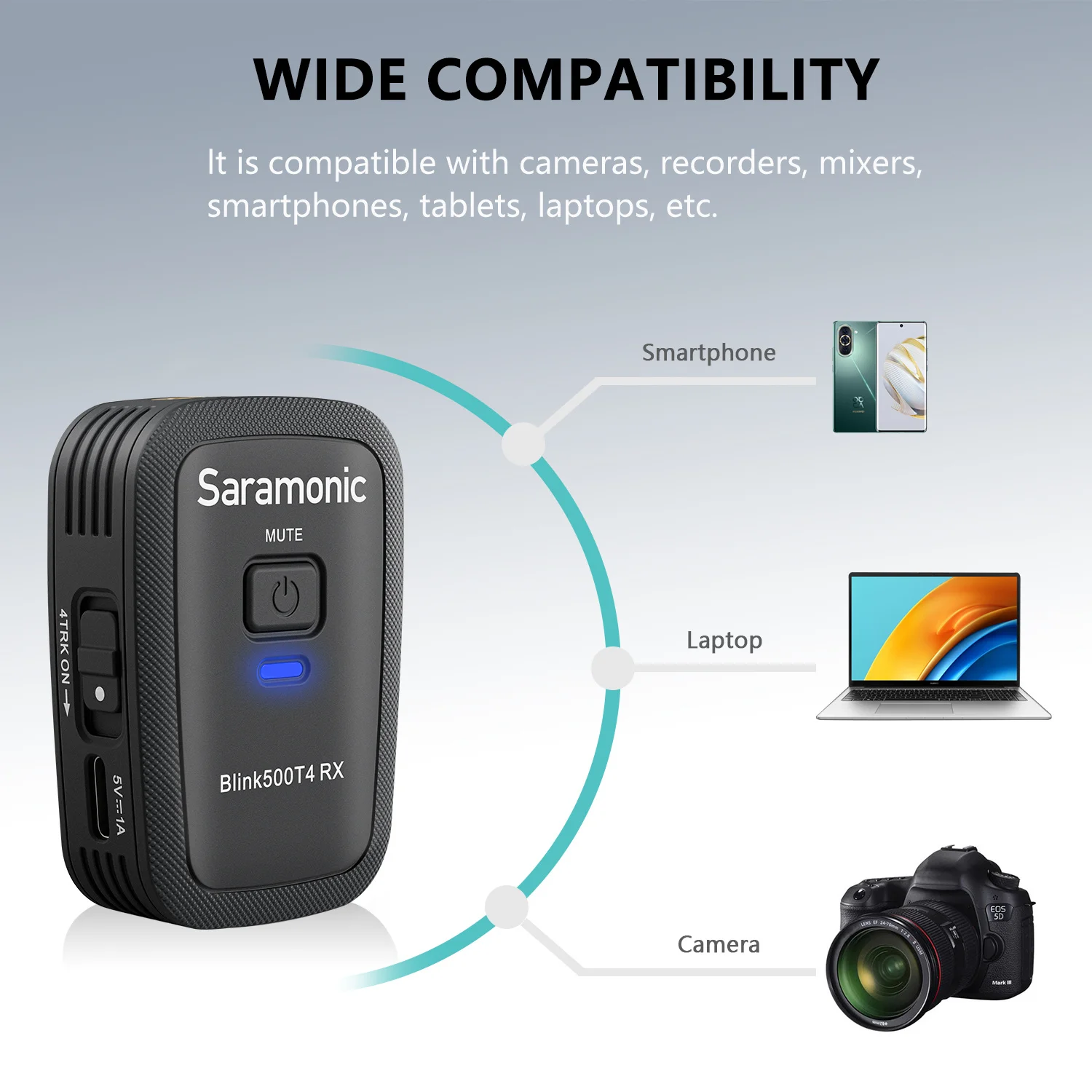 Saramonic 무선 라발리에 라펠 마이크, 아이폰, 안드로이드 DSLR 카메라, 비디오 녹화, 스트리밍 브이로그용, 4 채널, Blink500T4