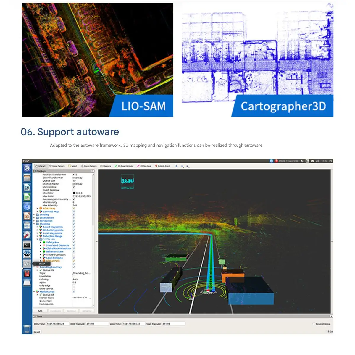 LSLiDAR C16 C32 Multi-line Mechanical LiDAR