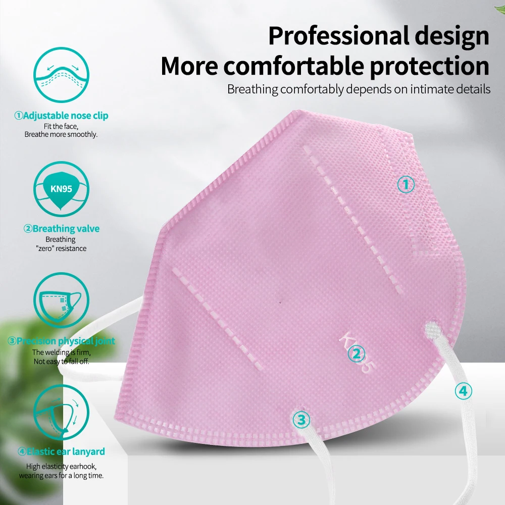 Gros plan sur un masque FFP2 KN95 5 couches montrant les couches filtrantes et le marquage CE, protection adulte.