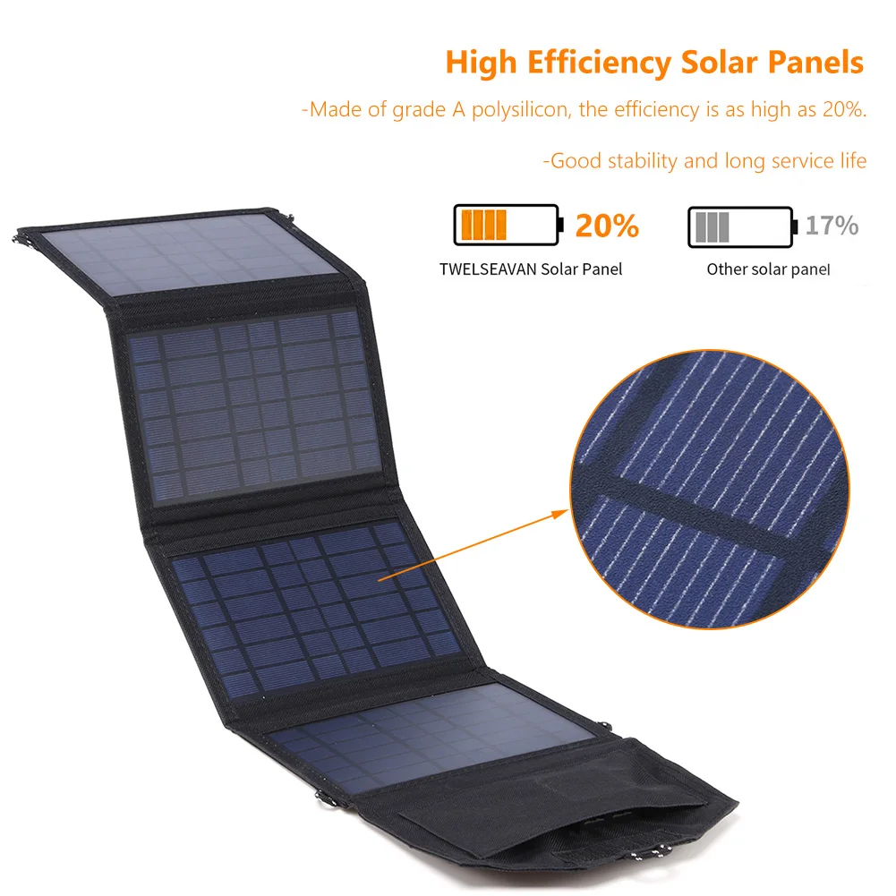 Dual USB Foldable Solar Panel Portable Flexible Small Waterproof Folding Solar Panels Cells For