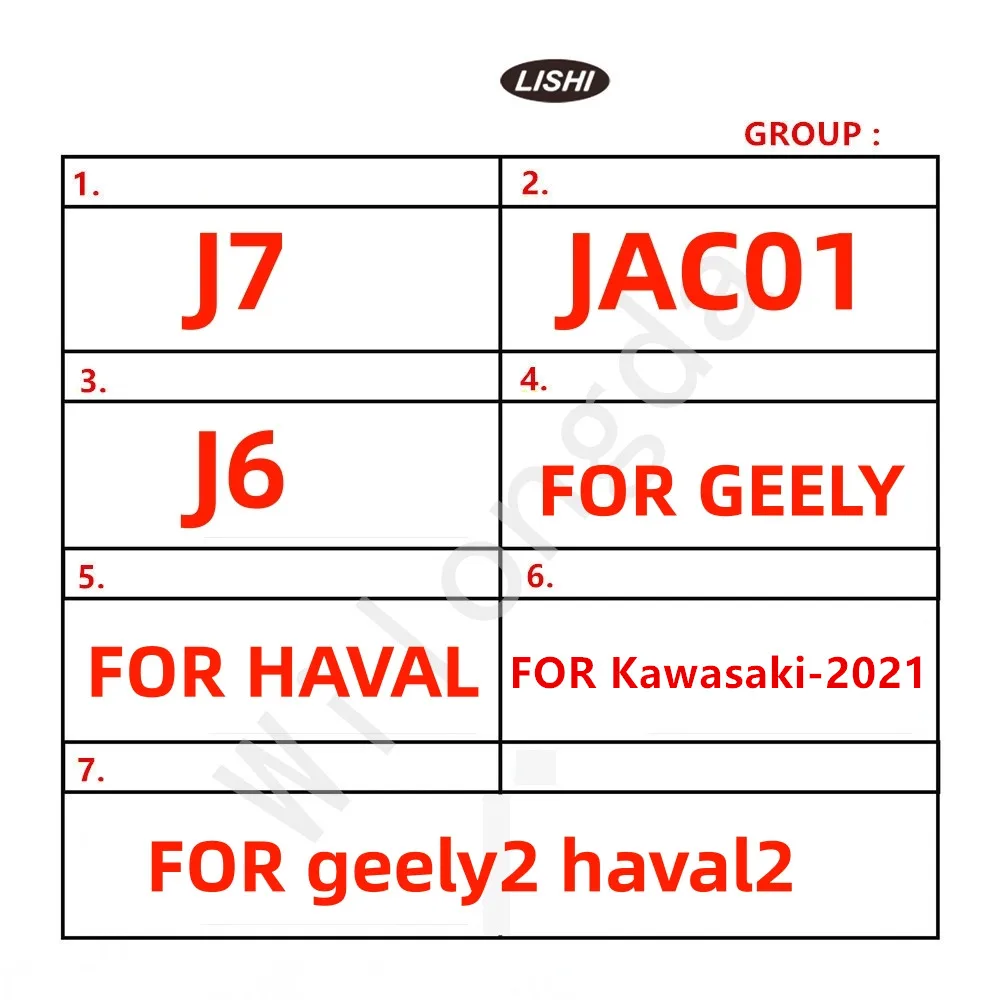 

LiShi 2 в 1 для Kawasaki2021, Havel, Geely, Changan, Geely2, Haval 2, J6, J7, JAC01, baojun02