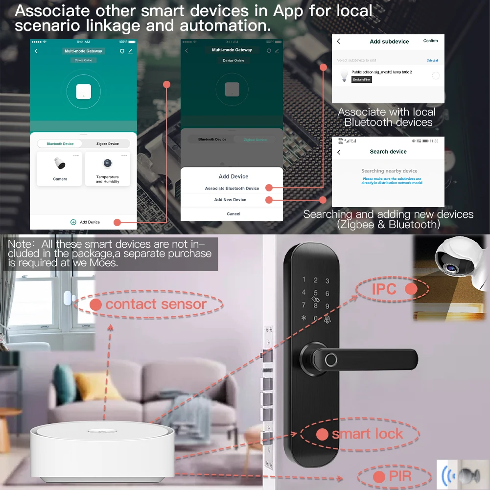 MOES Multi-mode Smart Gateway ZigBee WiFi Bluetooth Mesh Hub Work with Tuya Smart App Voice Control via Alexa Google Home