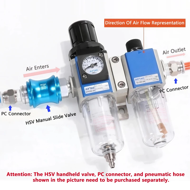 วาล์วปรับแรงดันพร้อมตัวกรองแยกน้ำมันและน้ำ Airtac GR/GFR/GC/GFC/GF/GL-200/300/400/600 1