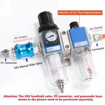 วาล์วปรับแรงดันพร้อมตัวกรองแยกน้ำมันและน้ำ Airtac GR/GFR/GC/GFC/GF/GL-200/300/400/600 1