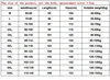 10XL spring and summer work trousers men's loose small foot thin section fatty casual trousers large size men's sweatpants 9XL 5