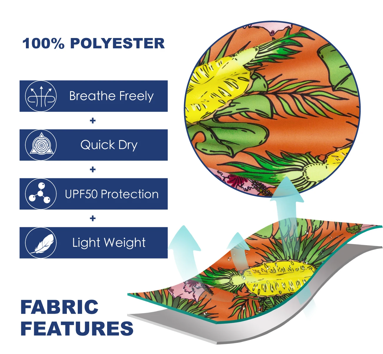 SURFCUZ Mens Swim Shorts with Mesh Lining Hawaiian Style Mens Swimwear Shorts Quick Dry Beach Board Shorts Swim Trunks for Men