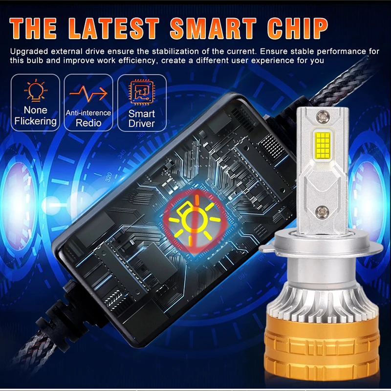 캔버스 H4 LED 헤드라이트 30개 CSP 칩 LED H7 H1 H11 H8 H9 9005 9006 HB3 HB4 300W 안개등 자동차 헤드램프 6000K 30000LM 12V 2개