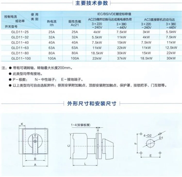 interruptor universal de mudança de carga ge interruptor de controle mestre