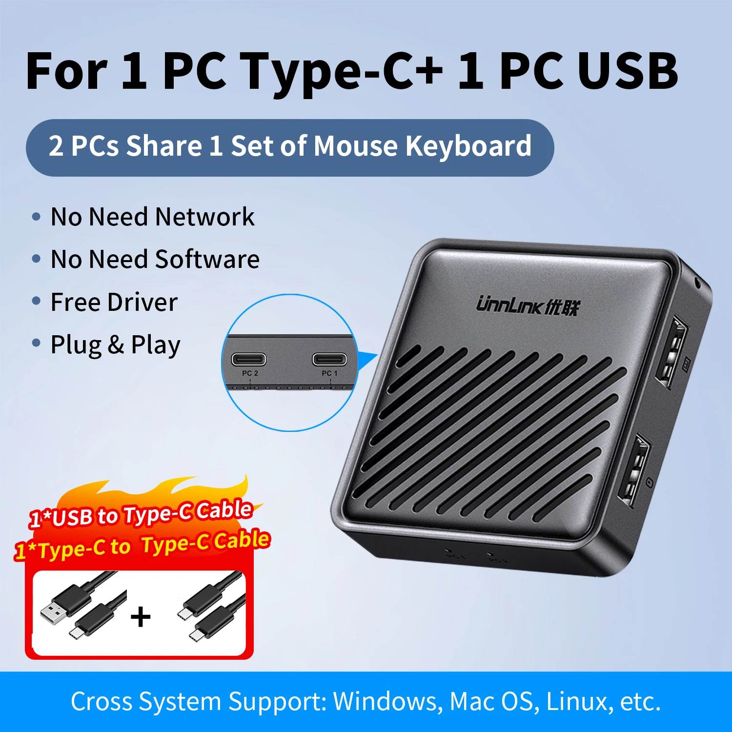 type C and USB