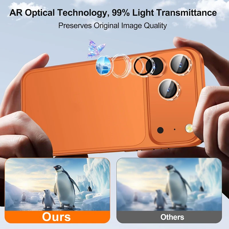 Removable Easy Install Clear AR Lens Cap - Dust-Free Camera Protector with Tempered Glass Film