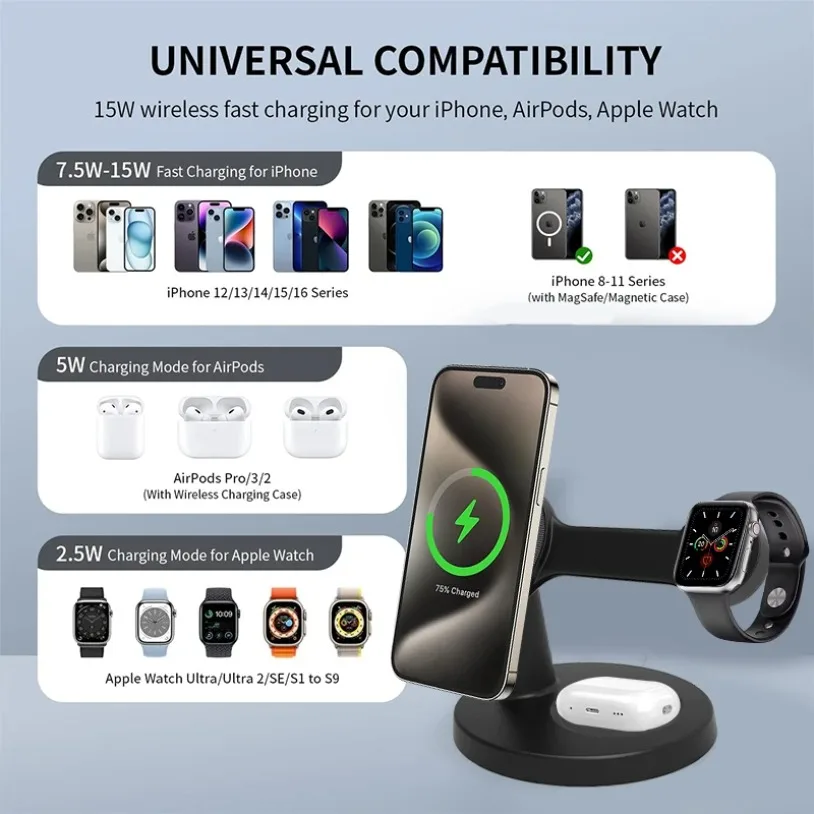 100W 3 In 1 Magnetic Wireless Charger Stand For Magsafe iPhone 16 15 14 13 Pro Apple Watch 9 8 AirPods Pro Fast Charging Station