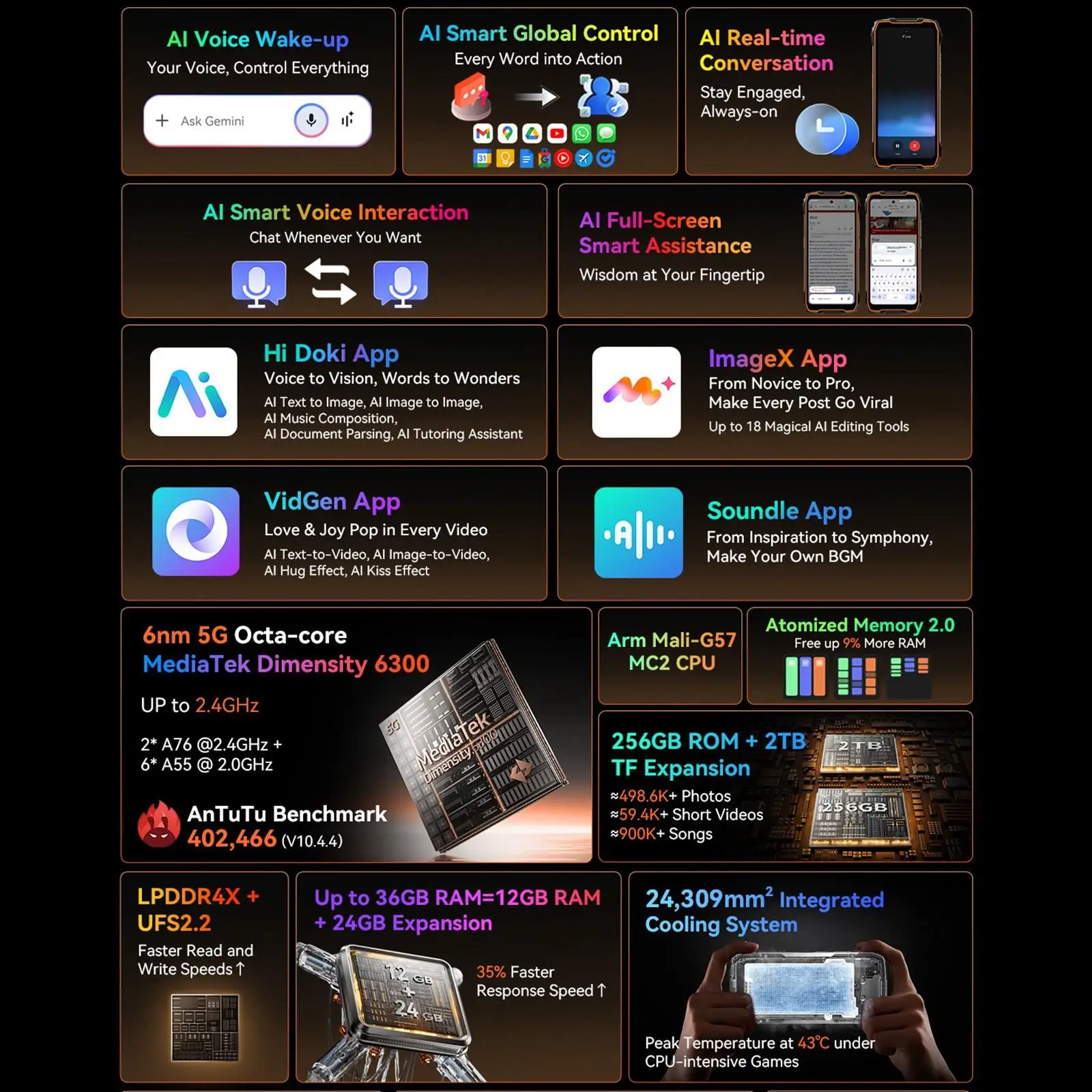 Blackview Oscal Pilot 3 Rugged Phone 12GB+256GB Night Vision 6.56'' FHD+2.4K 120Hz Display Android 15 7500Amh NFC 5G Smartphone