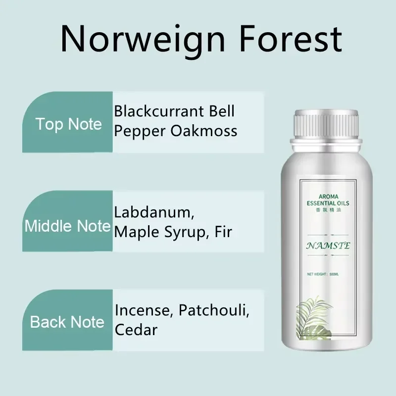 Norweign Forest