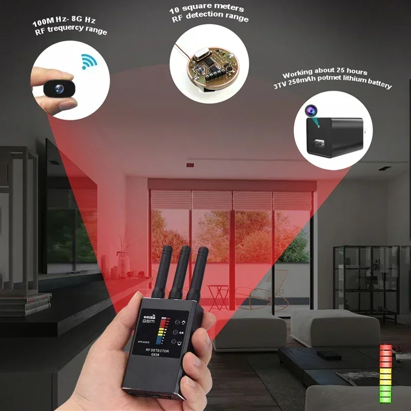 Anti Spy Candid Wireless RF Signal Detector Bug GSM GPS Tracker Hidden Camera Eavesdropping Device Military Professional Version