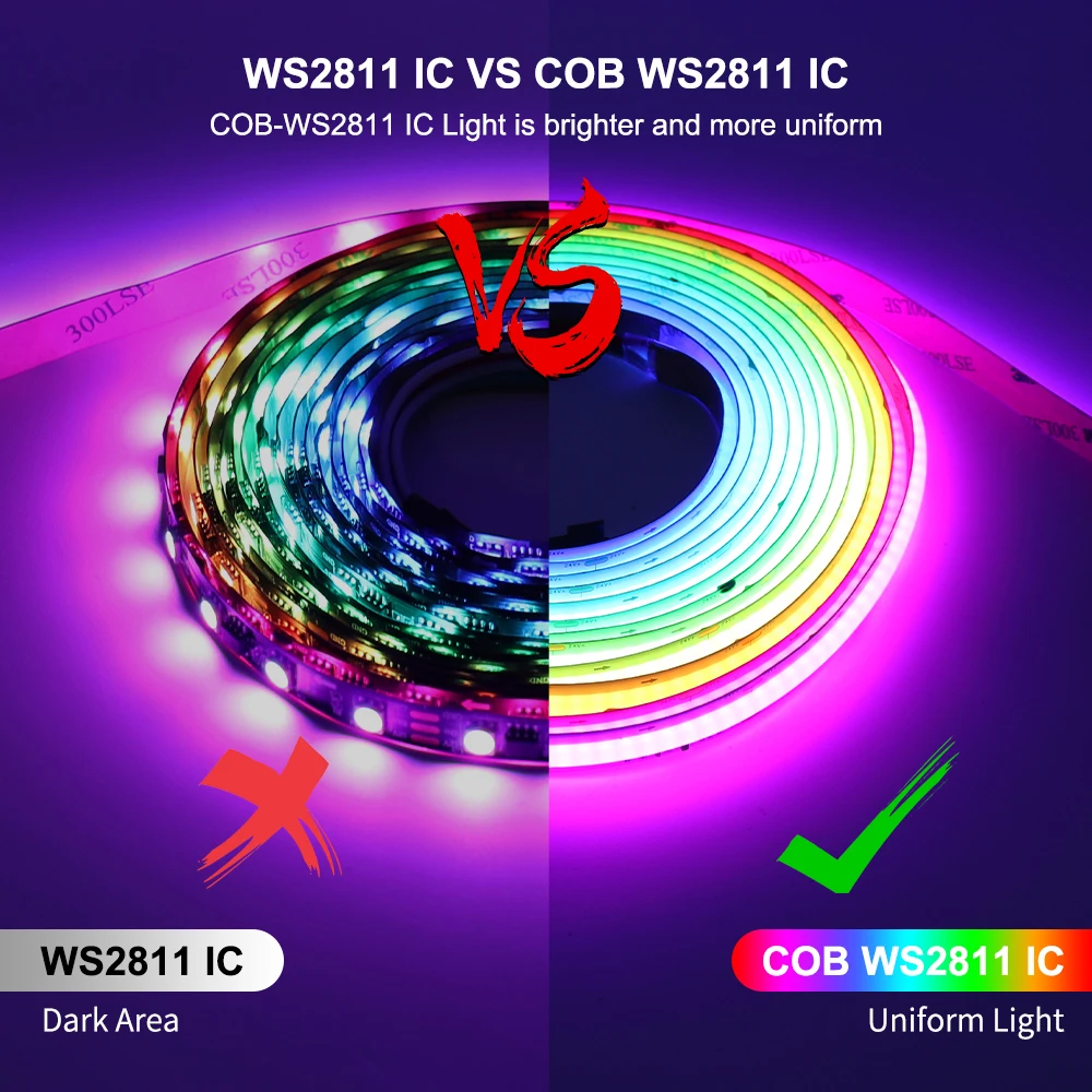 RGBIC COB LED 스트립 라이트, WS2811 픽셀 주소 지정 가능 LED 스트립 라이트 키트, 12V 24V 드림 컬러 라이트, SPI 고유연성 테이프 720LED