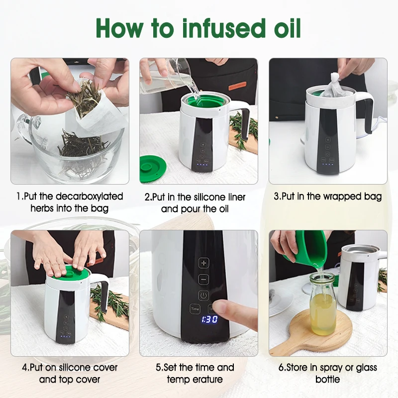 SUBADA Food Processor Portable Decarboxylation Infuser Machine Decarb Herbs Plants Spices With Adjustable Time Temperature Mode 4