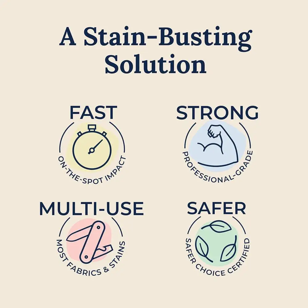 Description Picture 6 of item120/300ML Spray Stain Remover Fabric Laundry Remover Effective Stain Treater Spray Spot Remover Laundry Spray For Food Pet Stain