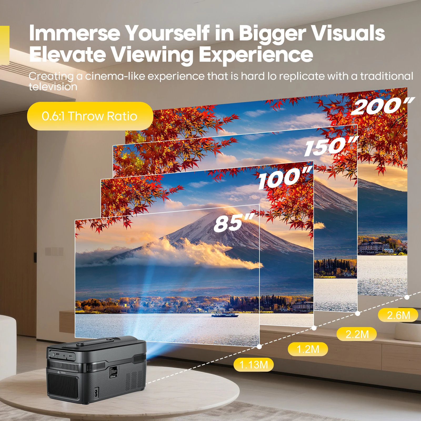 Magcubic Auto Focus HY450C جهاز عرض قصير للغاية مع...