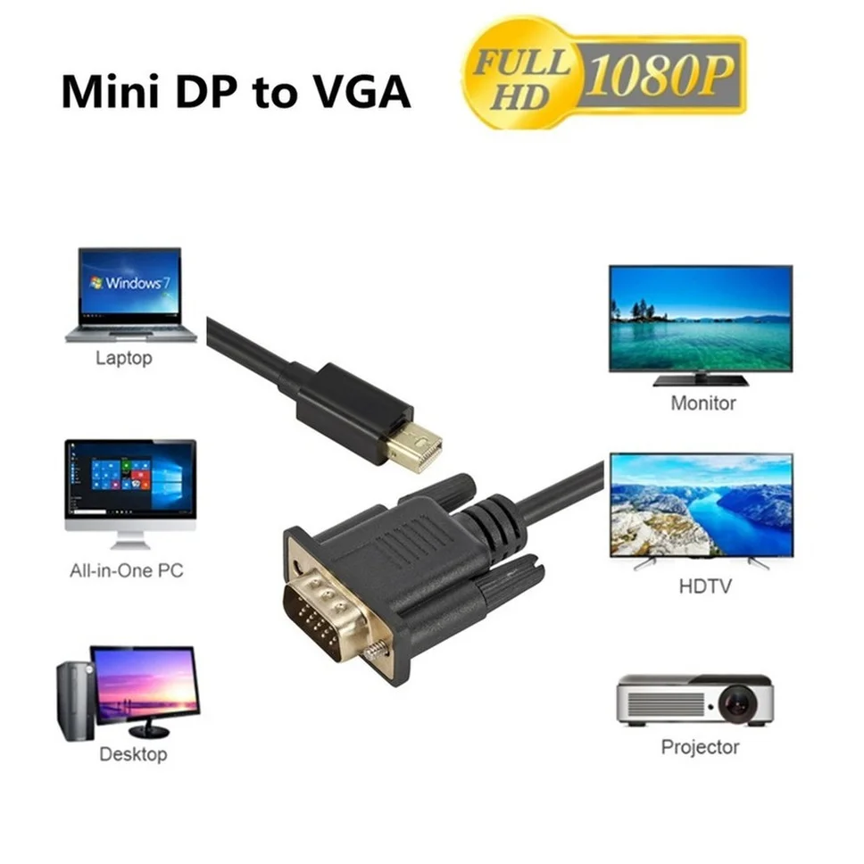 Mini DP to VGA  1080p Mini Thunderbolt Mini DisplayPort ÷ Ʈ Mini DP To VGA ̺, PC MacBook Air Pro iMac 